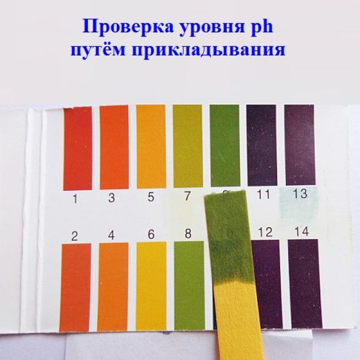 Тест-полоска для определения уровня pH 80 полосок от 1 до 14