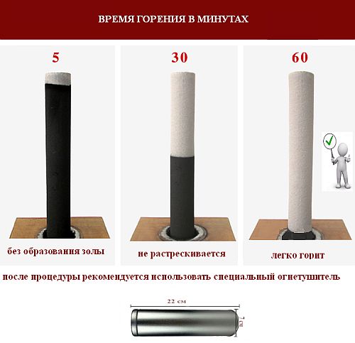 hanyi-gorenie hanyi-gorenie