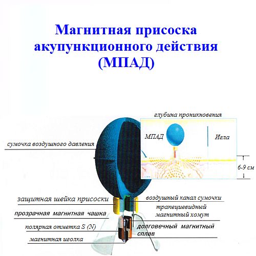 haci-ustrojstvo haci-ustrojstvo