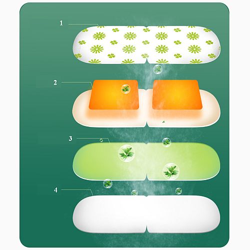 parovaya-maska-sostav